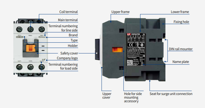 contactor ls