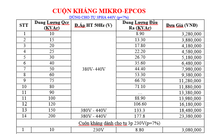 cuon khang mikro