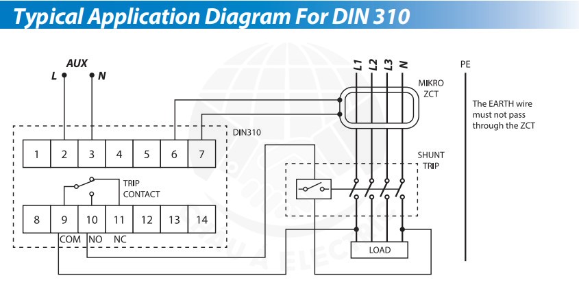 DIN310 MIKRO