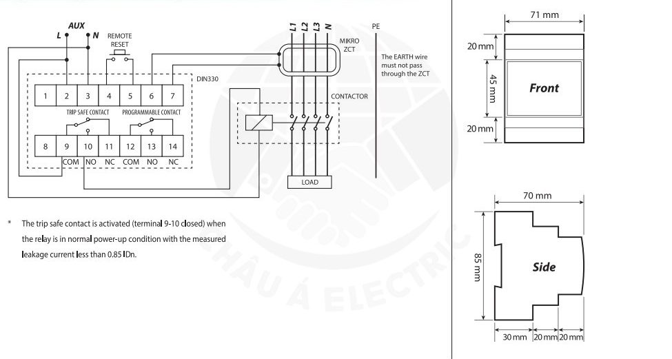 DIN330 MIKRO e1654245970631