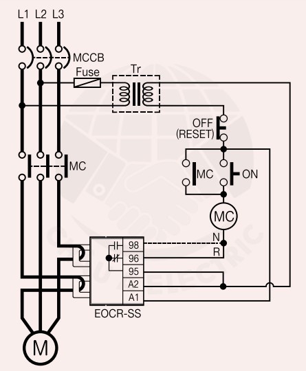 EOCRSS SCHNEIDER 2