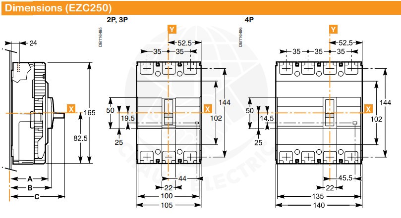 EZC250 SCHNEIDER