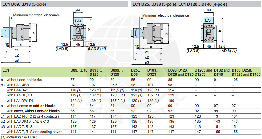 LC1D 1 SCHNEIDER