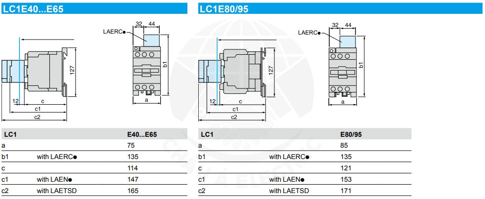 LC1E SCHNEIDER 2