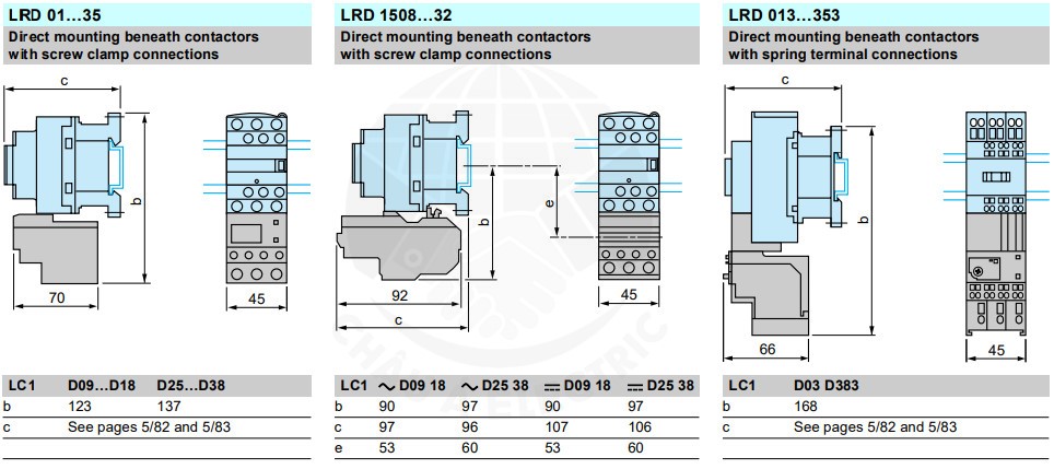 LRD SCHNEIDER