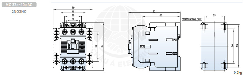 contactor ls