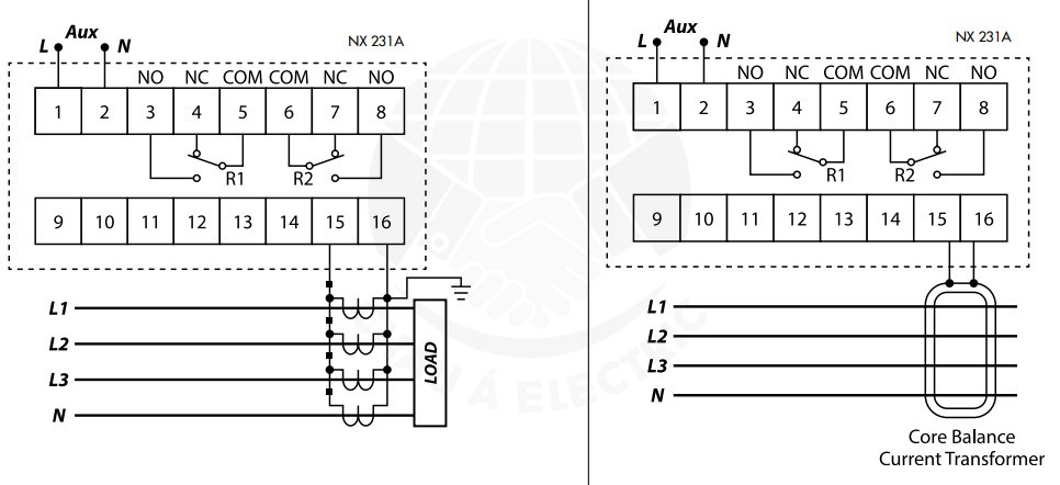 NX231A MIKRO