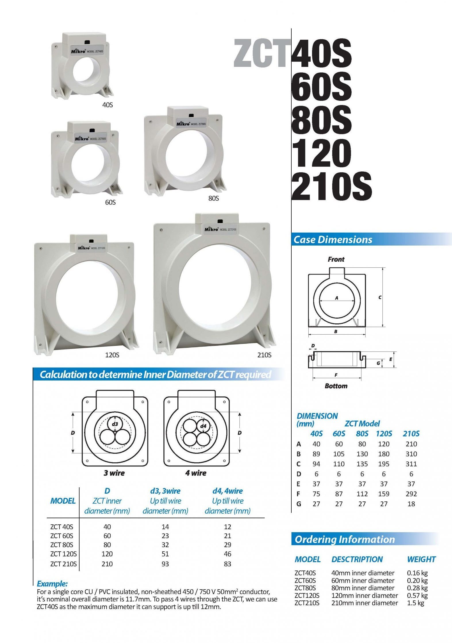 Pages from ZCT scaled e1653979558793