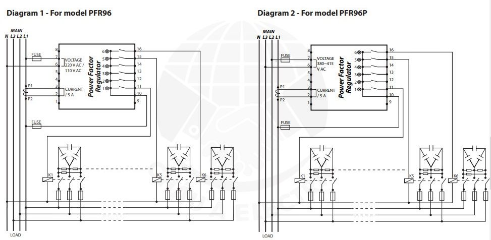 PFR96 MIKRO e1654248985490