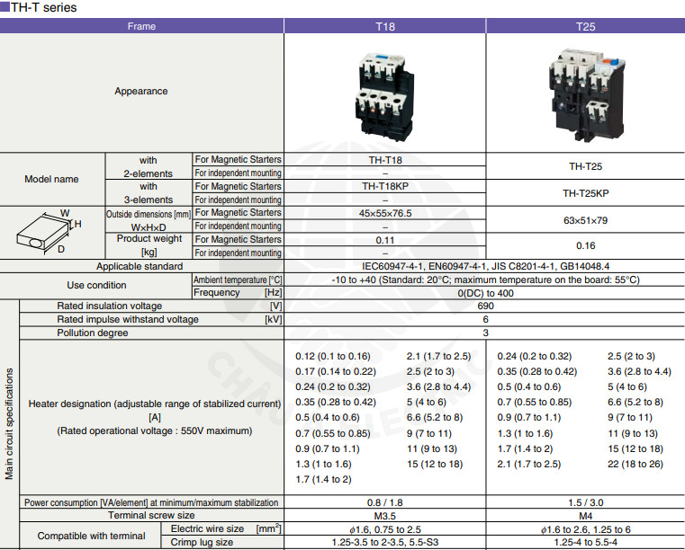 relay nhiệt Mitsubishi