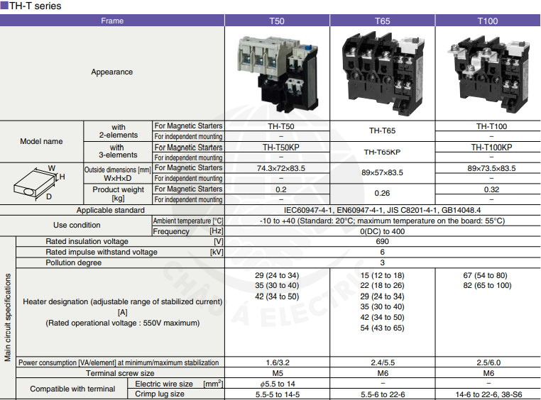 relay nhiệt Mitsubishi