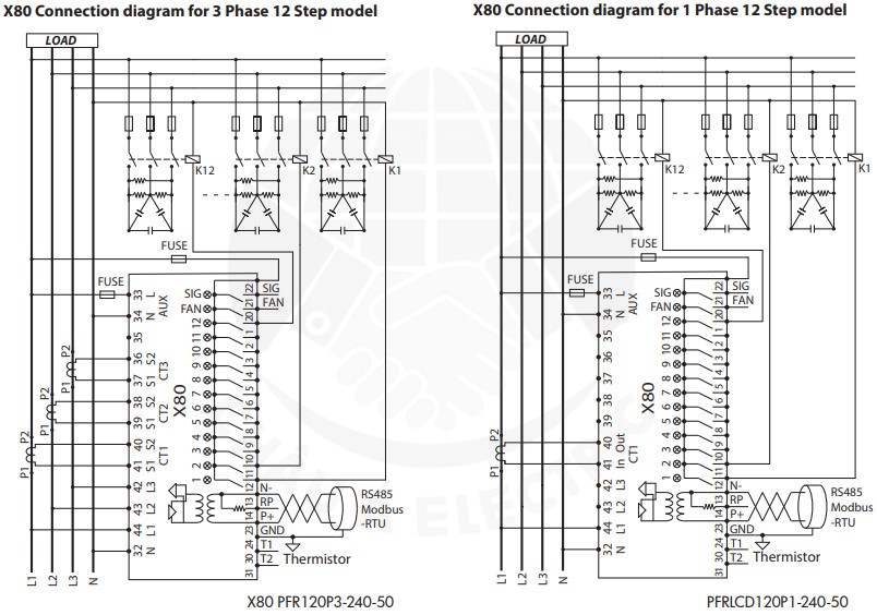 X80 MIKRO